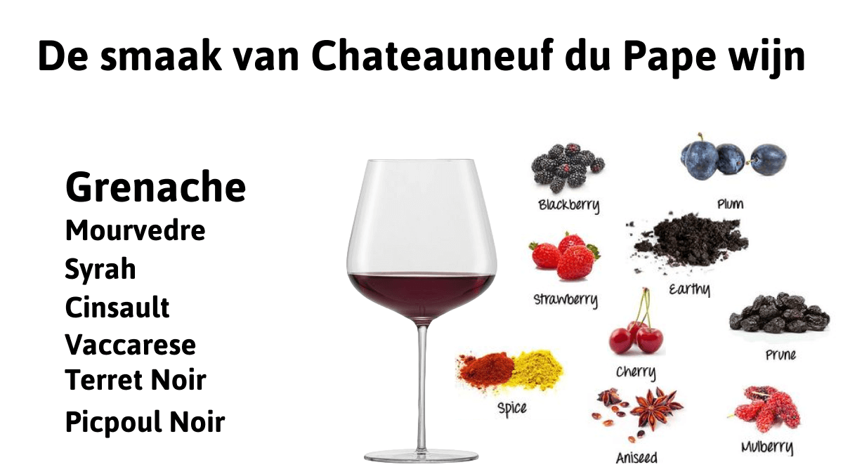 De smaak van Chateauneuf du Pape wijn