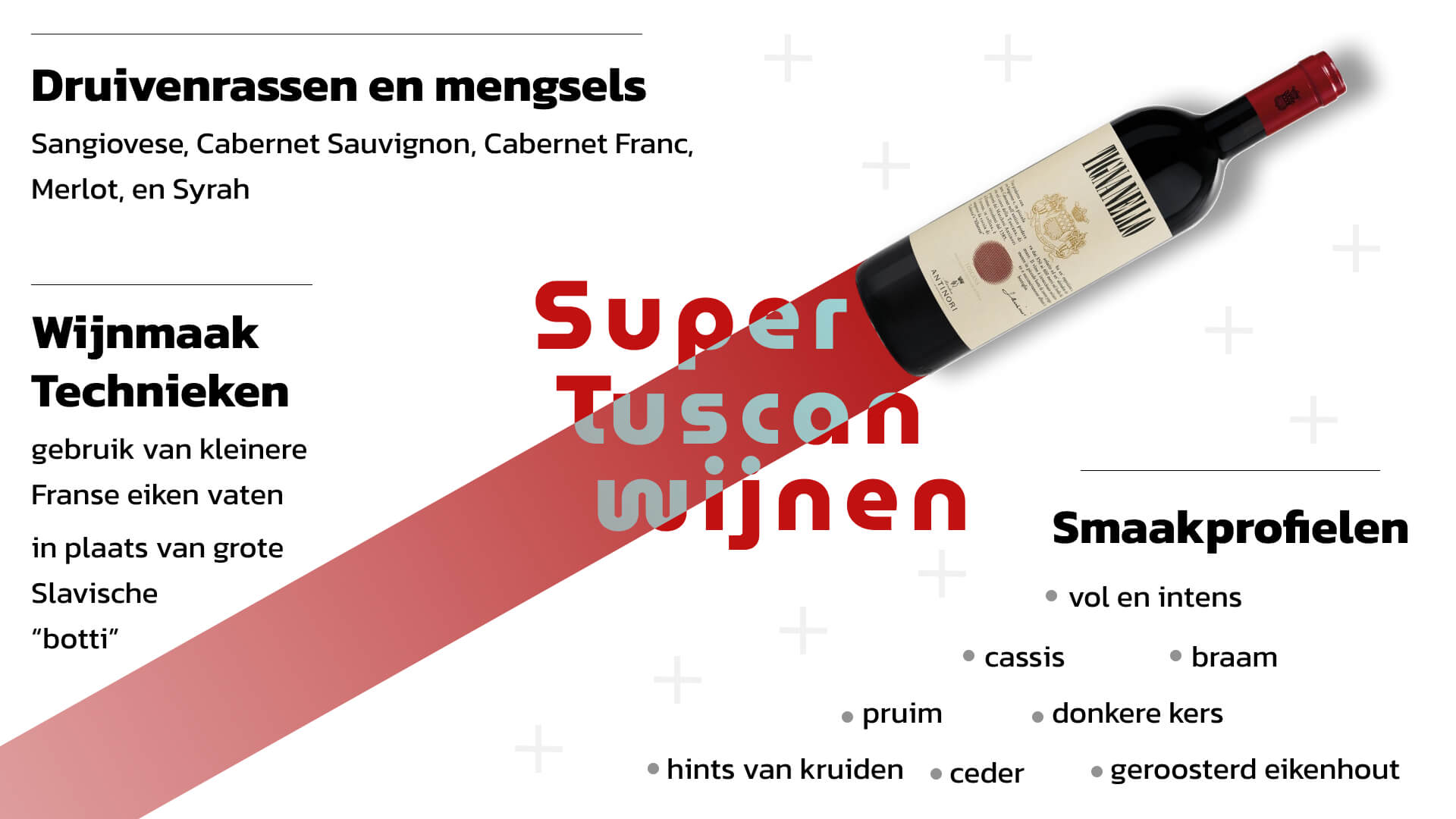 Super Toscaans Belangrijkste Kenmerken